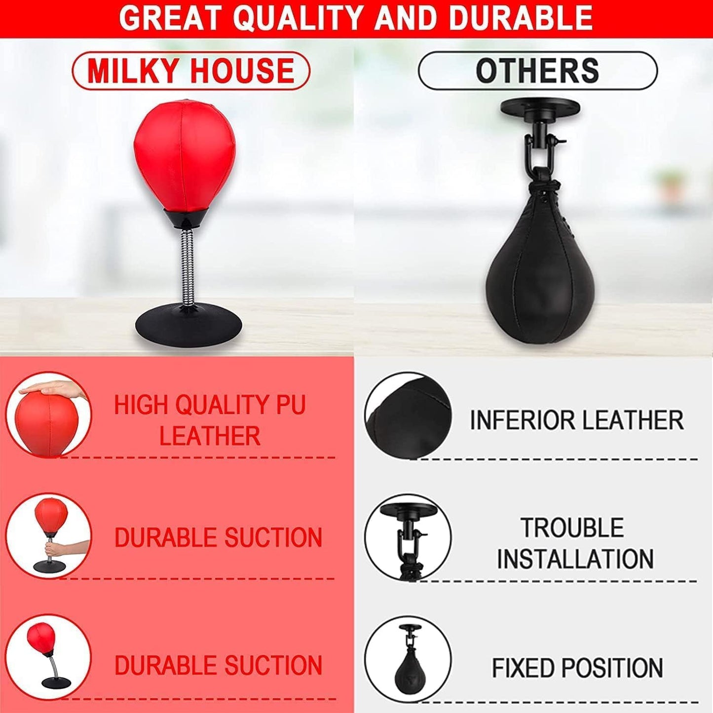 Heavy Duty Desktop Punching Bag